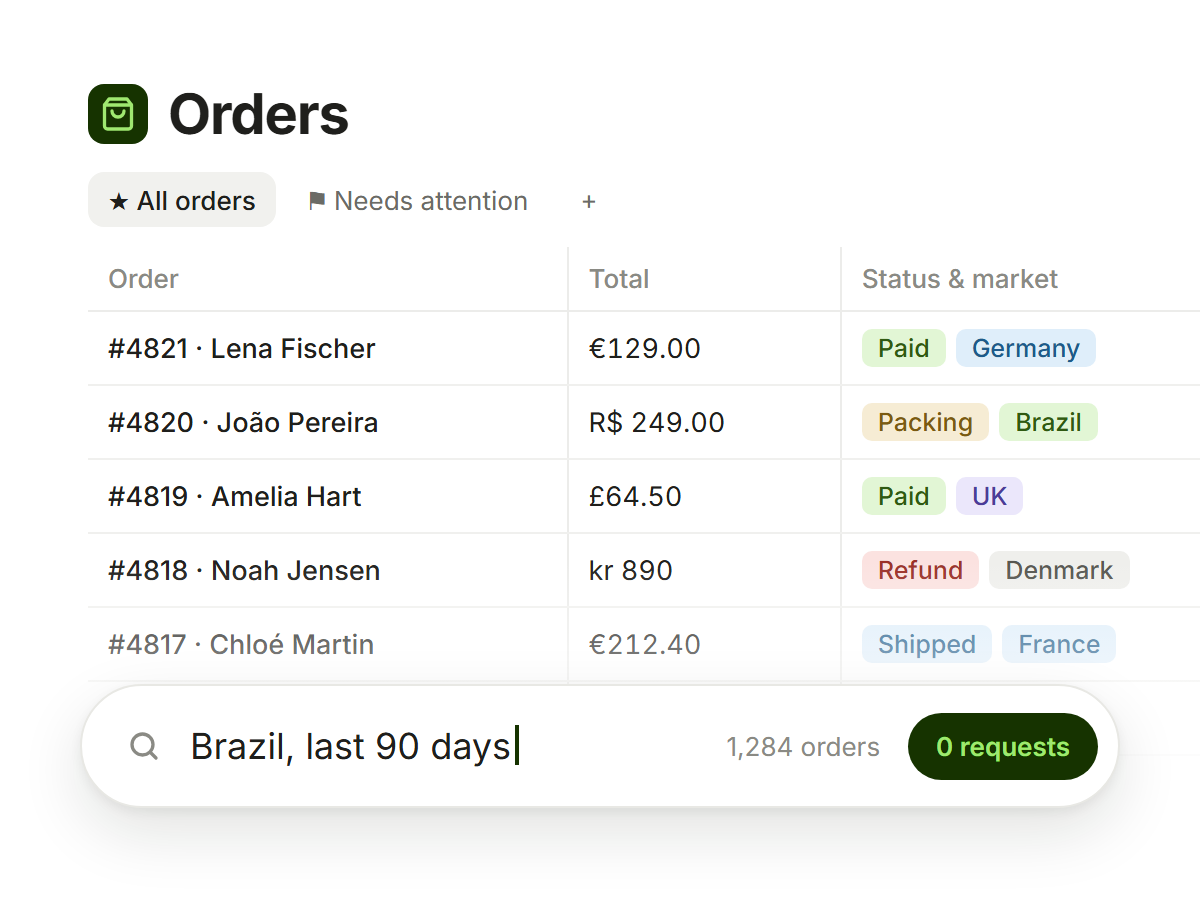 The Orders workspace with a search for Brazil, last 90 days, across 1,284 orders and 0 requests.