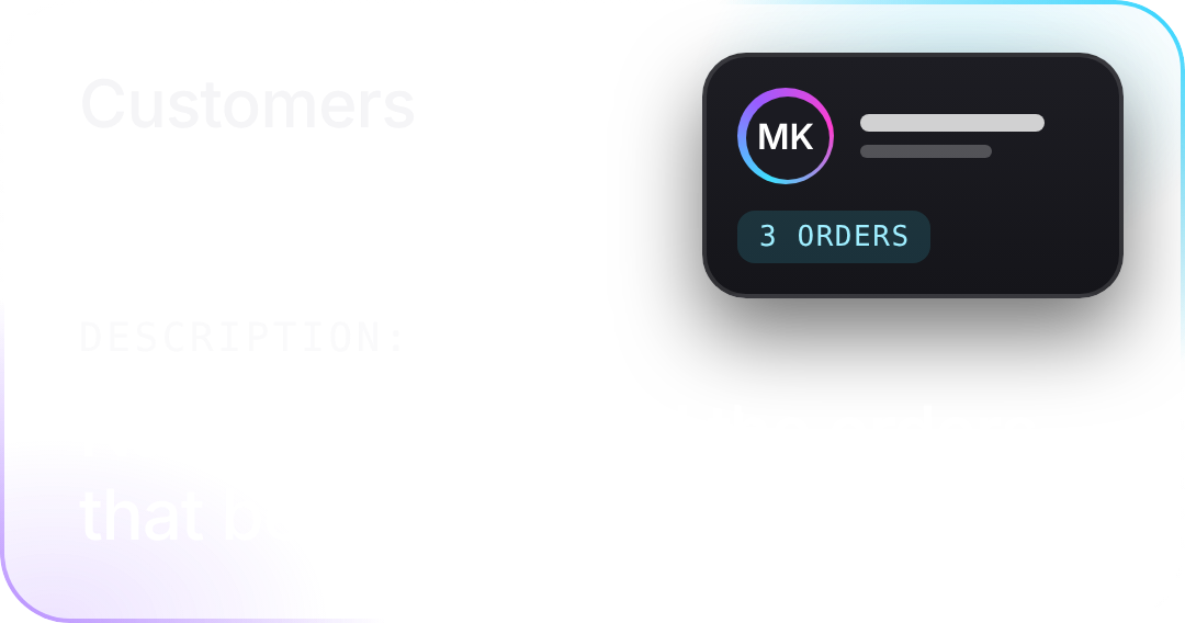 Customers: Names, emails and the orders that belong to them.